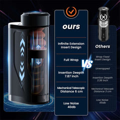 Big Cup Automatic Telescopic Penis Stimulation Pocket Pussy Stroker Masturbation Cup