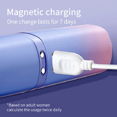 Lipstick Sucking Vibrator