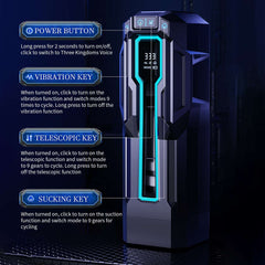 3-in-1 Telescopic Sucking Vibrating Deepthroat Male Masturbator