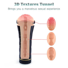 Male Masturbators Cup Realistic Textured Pocket Vagina Pussy Masturbation Stroker