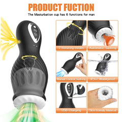 Dragon Suction Rotating Trainer Male Masturbators Oral Vaginal Penis Vibrator