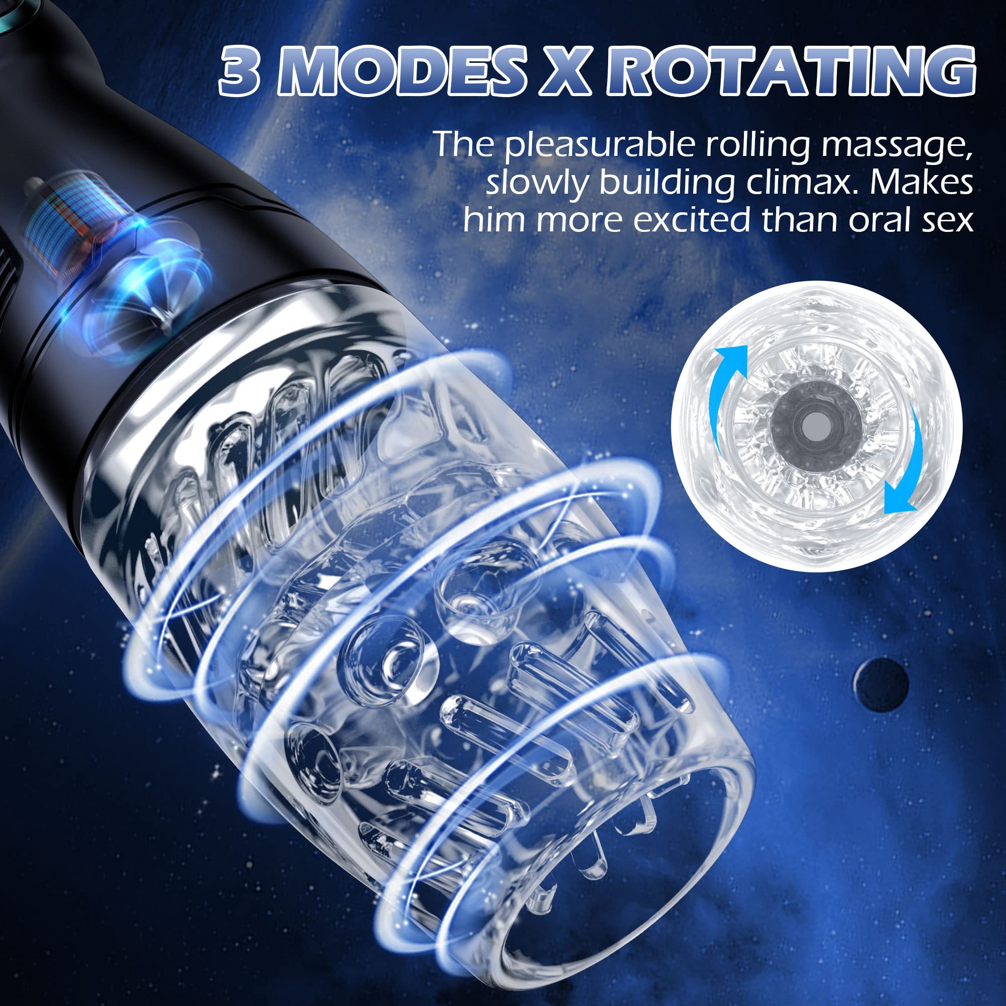 Gawk Gawk 300 Male Masturbator Male Masturbators Cup With 4 Rotation & 3 Speed Modes