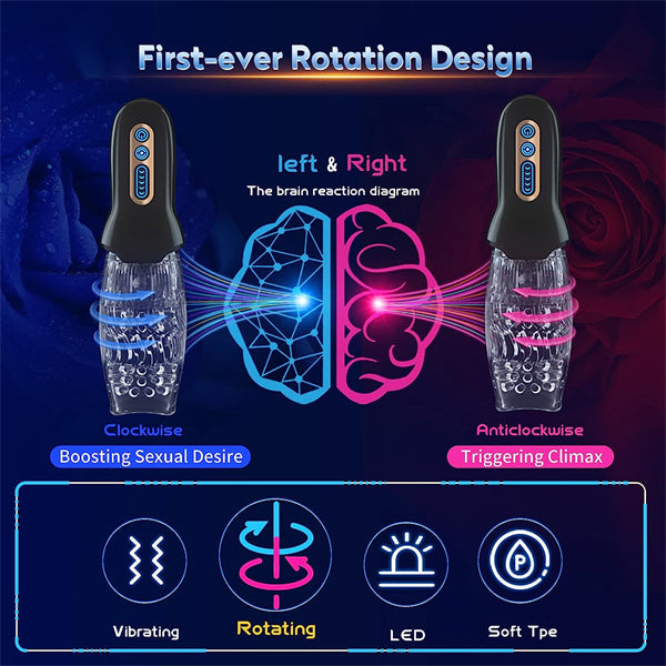 Gawk Gawk 3000 MAX Rotating Vibrating Telescopic Blowjob Masturbator
