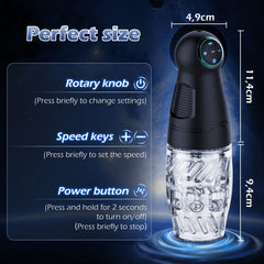 Gawk Gawk 300 Male Masturbator Male Masturbators Cup With 4 Rotation & 3 Speed Modes